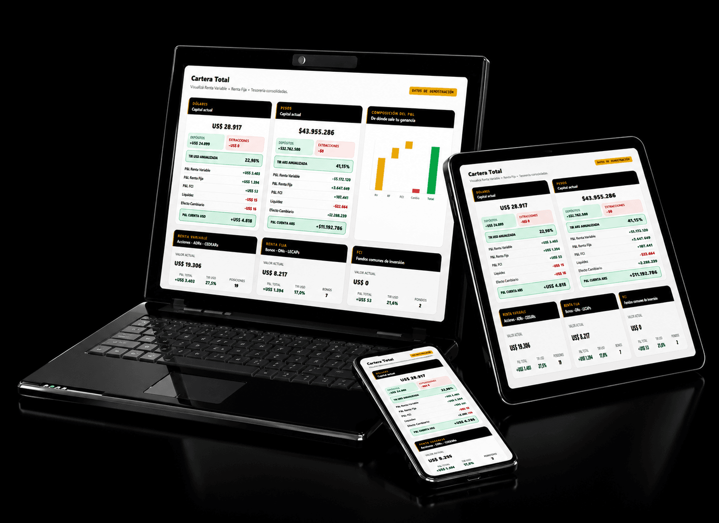 Plataforma FINIS en notebook, tablet y celular